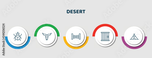 editable thin line icons with infographic template. infographic for desert concept. included scarab, bull skull, saloon, jail, wigwam icons.