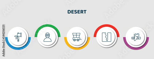 editable thin line icons with infographic template. infographic for desert concept. included tomahawk, bandit, cowboy cart, crack, holster icons.