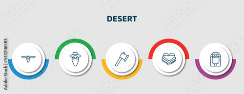 editable thin line icons with infographic template. infographic for desert concept. included cattle skull, outlaw, ax, poncho, cleopatra icons.