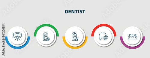 editable thin line icons with infographic template. infographic for dentist concept. included headlamp, medical list, health report, prophylaxis, dental plaque icons.