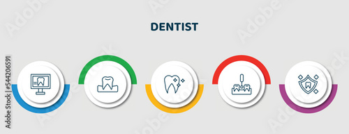editable thin line icons with infographic template. infographic for dentist concept. included dental monitor, occlusal, clean tooth, interproximal, dental protection icons.