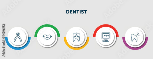 editable thin line icons with infographic template. infographic for dentist concept. included tooth pliers, mouth, intraoral, ekg monitor, cavity icons.