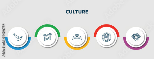 editable thin line icons with infographic template. infographic for culture concept. included fried shrimp, capoeira brazil dancers, brazil carnival mask, imperial carp, native american skull icons.