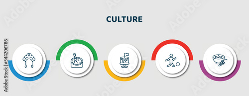 editable thin line icons with infographic template. infographic for culture concept. included kokoshnik, crema catalana, cake with a flag, brazil soccer player, ajoblanco icons.