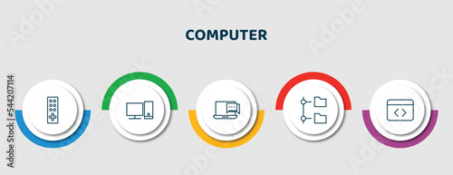 editable thin line icons with infographic template. infographic for computer concept. included tv remote, computer, online chat, connected folder data, develope icons.
