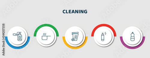 editable thin line icons with infographic template. infographic for cleaning concept. included sanitize, hot water, garbage, spray, dishwashing detergent icons.