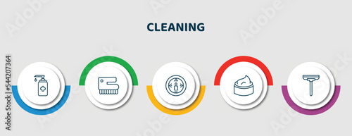 editable thin line icons with infographic template. infographic for cleaning concept. included hand soap, scrub brush, sterilization, cream, wiper icons.