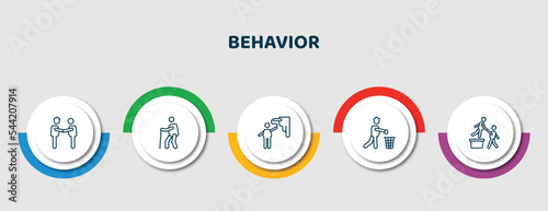 editable thin line icons with infographic template. infographic for behavior concept. included two men meeting, old man walking, man painting wall, throwing trash, helping a man to climb icons.