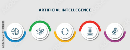 editable thin line icons with infographic template. infographic for artificial intellegence concept. included deformity, science, replacement, difference engine, genetic modification icons.
