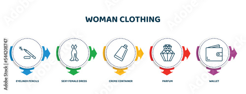 editable thin line icons with infographic template. infographic for woman clothing concept. included eyeliner pencils, sexy female dress, creme container black, parfum, wallet icons.