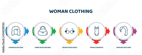editable thin line icons with infographic template. infographic for woman clothing concept. included human black hair, hobo shoulder bag, round eyeglasses, female swimsuit, hair wig with side icons.