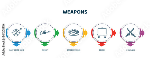 editable thin line icons with infographic template. infographic for weapons concept. included dart board game, musket, brass knuckles, boards, 2 katanas icons.