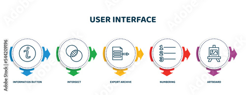 editable thin line icons with infographic template. infographic for user interface concept. included information button, intersect, export archive, numbering, artboard icons.