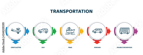 editable thin line icons with infographic template. infographic for transportation concept. included crop duster, suv, yawl, minivan, double decker bus icons.