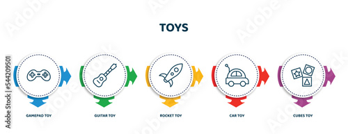 editable thin line icons with infographic template. infographic for toys concept. included gamepad toy, guitar toy, rocket toy, car cubes icons.