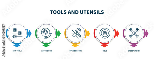 editable thin line icons with infographic template. infographic for tools and utensils concept. included edit tools, electric bell, open scissors, bold, cross wrench icons.