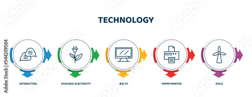 editable thin line icons with infographic template. infographic for technology concept. included interaction, ecologic electricity, big tv, paper printer, eolic icons.