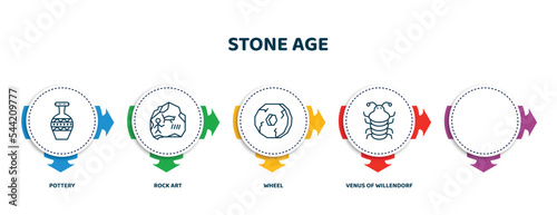 editable thin line icons with infographic template. infographic for stone age concept. included pottery, rock art, wheel, venus of willendorf, arthropod icons.