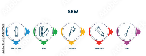 editable thin line icons with infographic template. infographic for sew concept. included sew pattern, seam, threader, glue stick, awl icons.