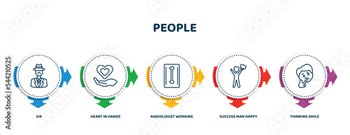 editable thin line icons with infographic template. infographic for people concept. included sir, heart in hands, radiologist working, success man happy, thinking smile icons.