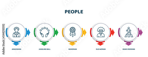 editable thin line icons with infographic template. infographic for people concept. included amazonian, juggling ball, bohemian, old woman, road crossing icons.