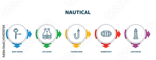 editable thin line icons with infographic template. infographic for nautical concept. included boat engine, life jacket, fishing hook, rubber raft, lighthouse icons.