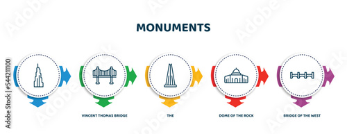 editable thin line icons with infographic template. infographic for monuments concept. included , vincent thomas bridge, the, dome of the rock, bridge of the west icons. photo