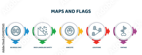 editable thin line icons with infographic template. infographic for maps and flags concept. included 80 speed limit, rock landslide safety, mine site, locations, vintage icons.