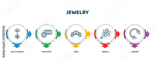 editable thin line icons with infographic template. infographic for jewelry concept. included belly piercing, pawn shop, tiara, brooch, piercing icons.