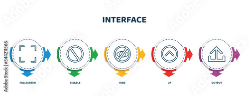 editable thin line icons with infographic template. infographic for interface concept. included fullscreen, disable, hide, up, output icons.
