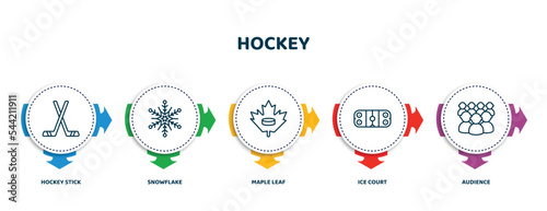 editable thin line icons with infographic template. infographic for hockey concept. included hockey stick, snowflake, maple leaf, ice court, audience icons.