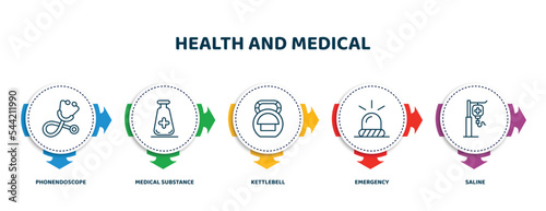 editable thin line icons with infographic template. infographic for health and medical concept. included phonendoscope, medical substance, kettlebell, emergency, saline icons.