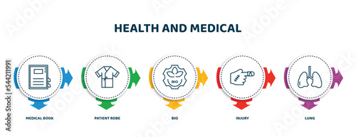 editable thin line icons with infographic template. infographic for health and medical concept. included medical book, patient robe, bio, injury, lung icons.
