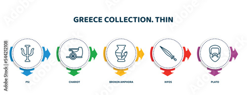 editable thin line icons with infographic template. infographic for greece collection. thin concept. included psi, chariot, broken amphora, xifos, plato icons.