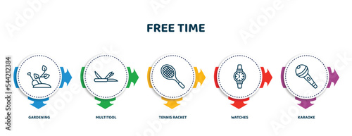 editable thin line icons with infographic template. infographic for free time concept. included gardening, multitool, tennis racket, watches, karaoke icons.