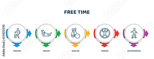 editable thin line icons with infographic template. infographic for free time concept. included trekking, origami, bowling, zorbing, skateboarding icons.