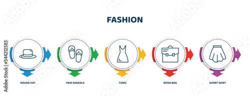 editable thin line icons with infographic template. infographic for fashion concept. included round hat, pair sandals, tunic, book bag, short skirt icons.