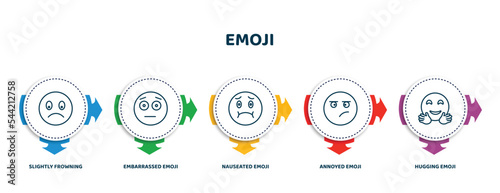 editable thin line icons with infographic template. infographic for emoji concept. included slightly frowning emoji, embarrassed emoji, nauseated annoyed hugging icons.