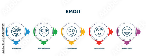 editable thin line icons with infographic template. infographic for emoji concept. included nerd emoji, pouting emoji, stupid bored happy icons.