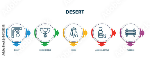 editable thin line icons with infographic template. infographic for desert concept. included gibbet, horse saddle, sheik, alcohol bottle, paddock icons.