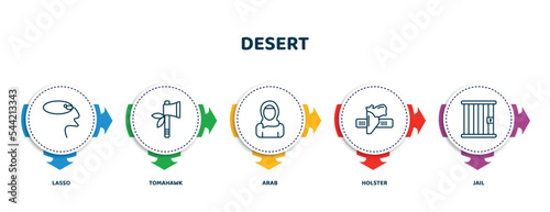 editable thin line icons with infographic template. infographic for desert concept. included lasso, tomahawk, arab, holster, jail icons.