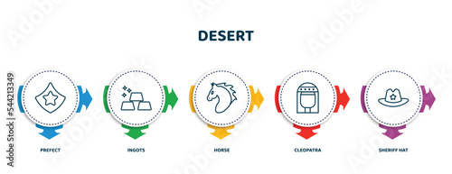 editable thin line icons with infographic template. infographic for desert concept. included prefect, ingots, horse, cleopatra, sheriff hat icons.