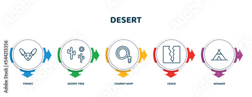 editable thin line icons with infographic template. infographic for desert concept. included fennec, desert tree, cowboy whip, crack, wigwam icons.
