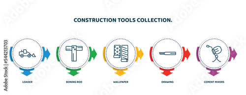 editable thin line icons with infographic template. infographic for construction tools collection. concept. included loader, boning rod, wallpaper, drawing, cement mixers icons.