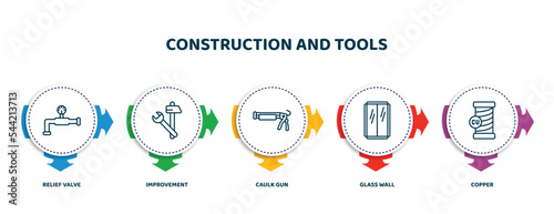 editable thin line icons with infographic template. infographic for construction and tools concept. included relief valve, improvement, caulk gun, glass wall, copper icons.