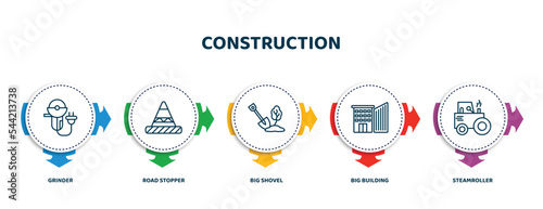 editable thin line icons with infographic template. infographic for construction concept. included grinder, road stopper, big shovel, big building, steamroller icons.