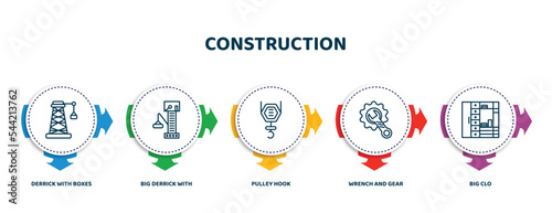 editable thin line icons with infographic template. infographic for construction concept. included derrick with boxes, big derrick with boxes, pulley hook, wrench and gear, big clo icons.