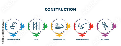 editable thin line icons with infographic template. infographic for construction concept. included adjusment system, paver, derrick with box, five meters ruler, big clippers icons.