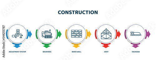 editable thin line icons with infographic template. infographic for construction concept. included adjustment system, backhoes, birck wall, joist, hacksaw icons.