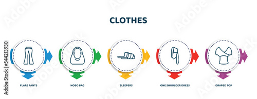 editable thin line icons with infographic template. infographic for clothes concept. included flare pants, hobo bag, sleepers, one shoulder dress, draped top icons.